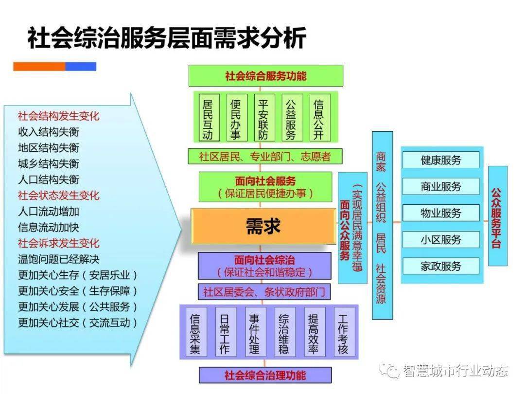 新澳天天开奖资料大全旅游攻略,实地数据分析计划_策略版32.652