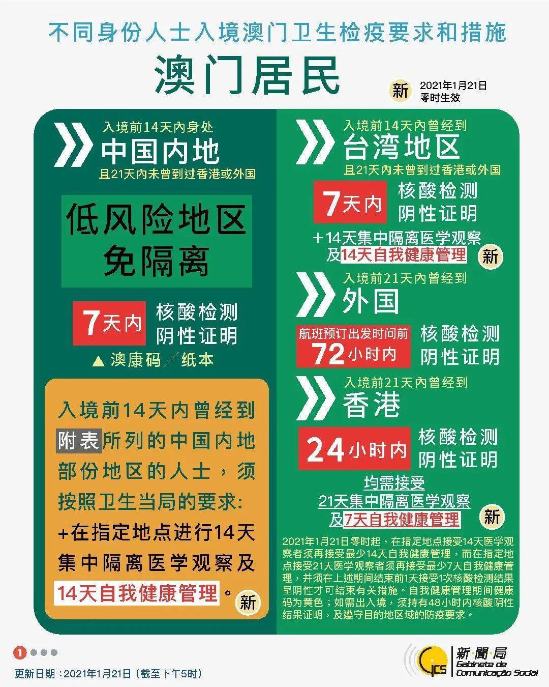 新澳天天开奖资料大全1050期,最佳精选解释落实_策略版34.60