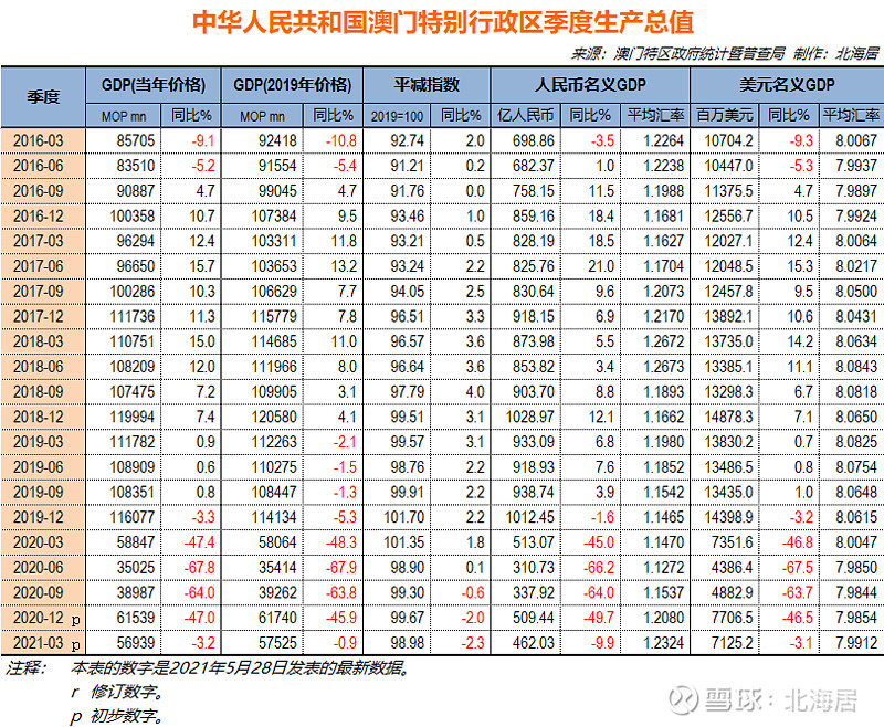 新澳门六2004开奖记录,实地分析数据计划_Hybrid77.276