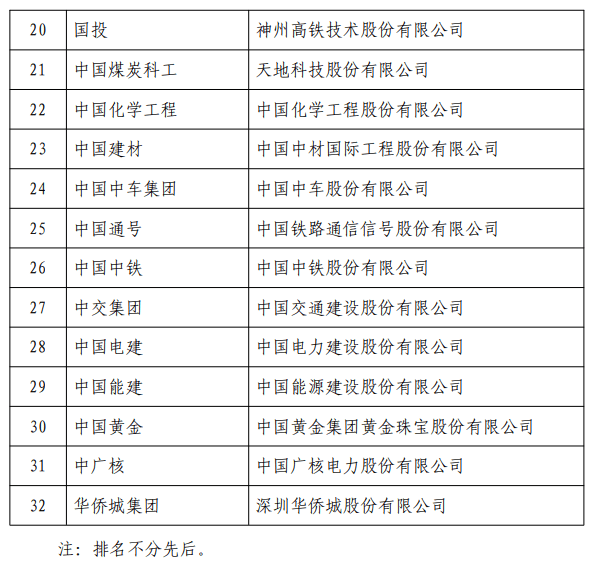 月下独酌 第4页