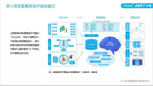 新奥最快最准免费资料,理念解答解释落实_户外版135.91