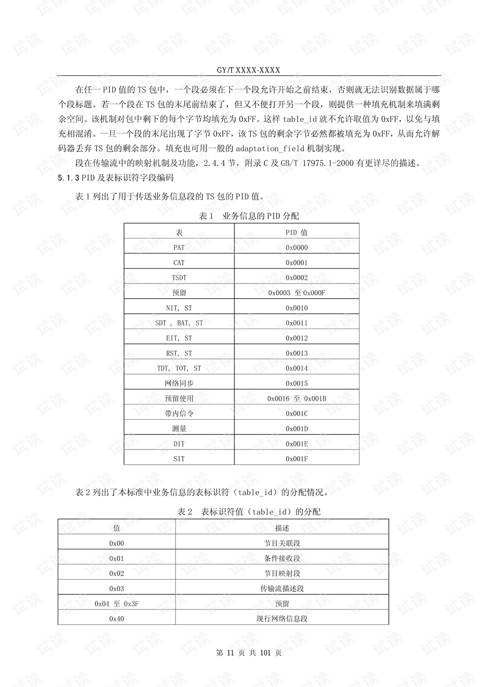 2024年澳门正版免费,最佳选择解析说明_4DM35.119