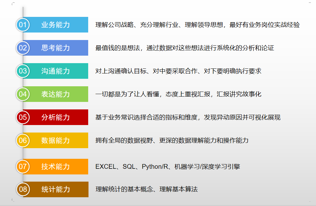 澳门三肖三码精准100%黄大仙,深层策略执行数据_LE版47.218