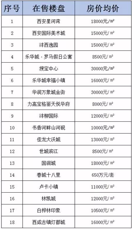 新澳门2024历史开奖记录查询表,实地分析数据设计_入门版99.13