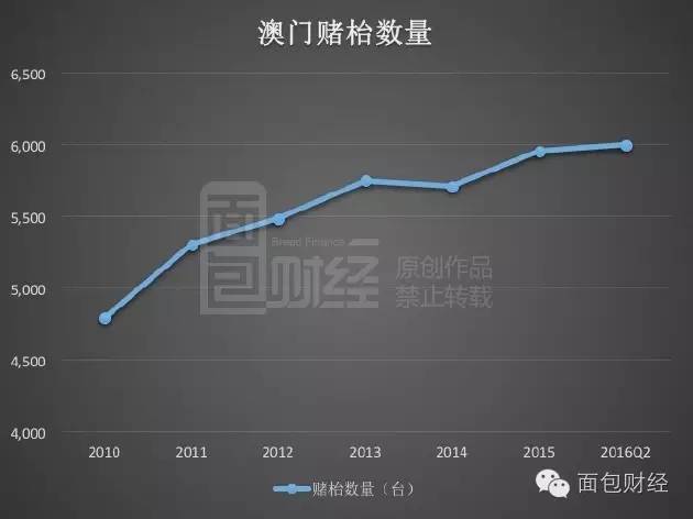 澳门一肖100准免费,实地数据验证实施_Advanced60.941