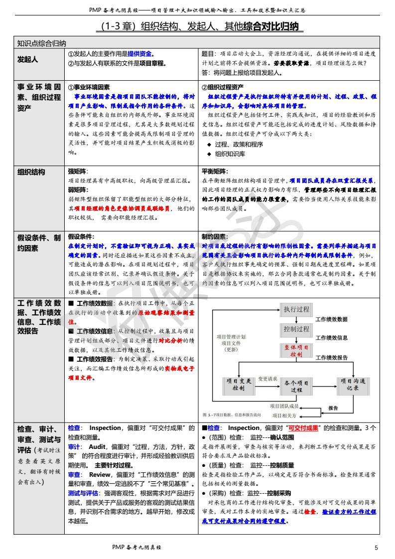 探寻神秘力量的巅峰之旅，我是至尊最新章节