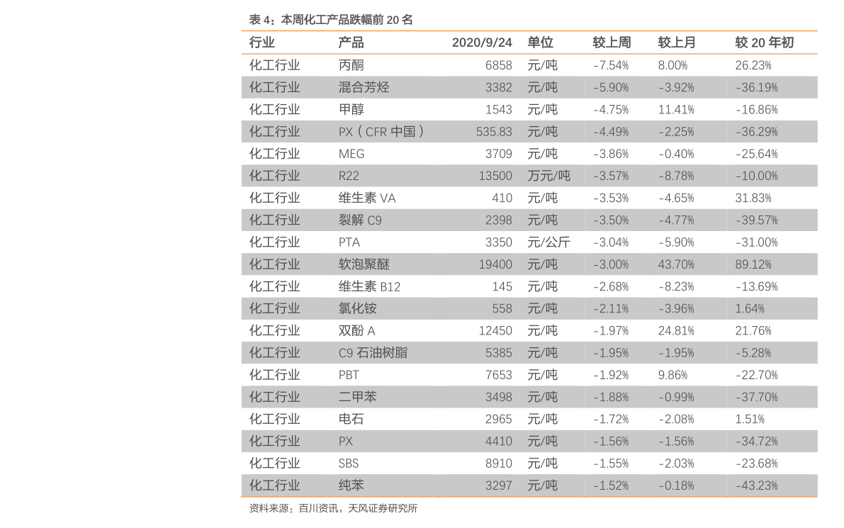 今日白银价格走势及分析，最新查询与市场影响因素探讨