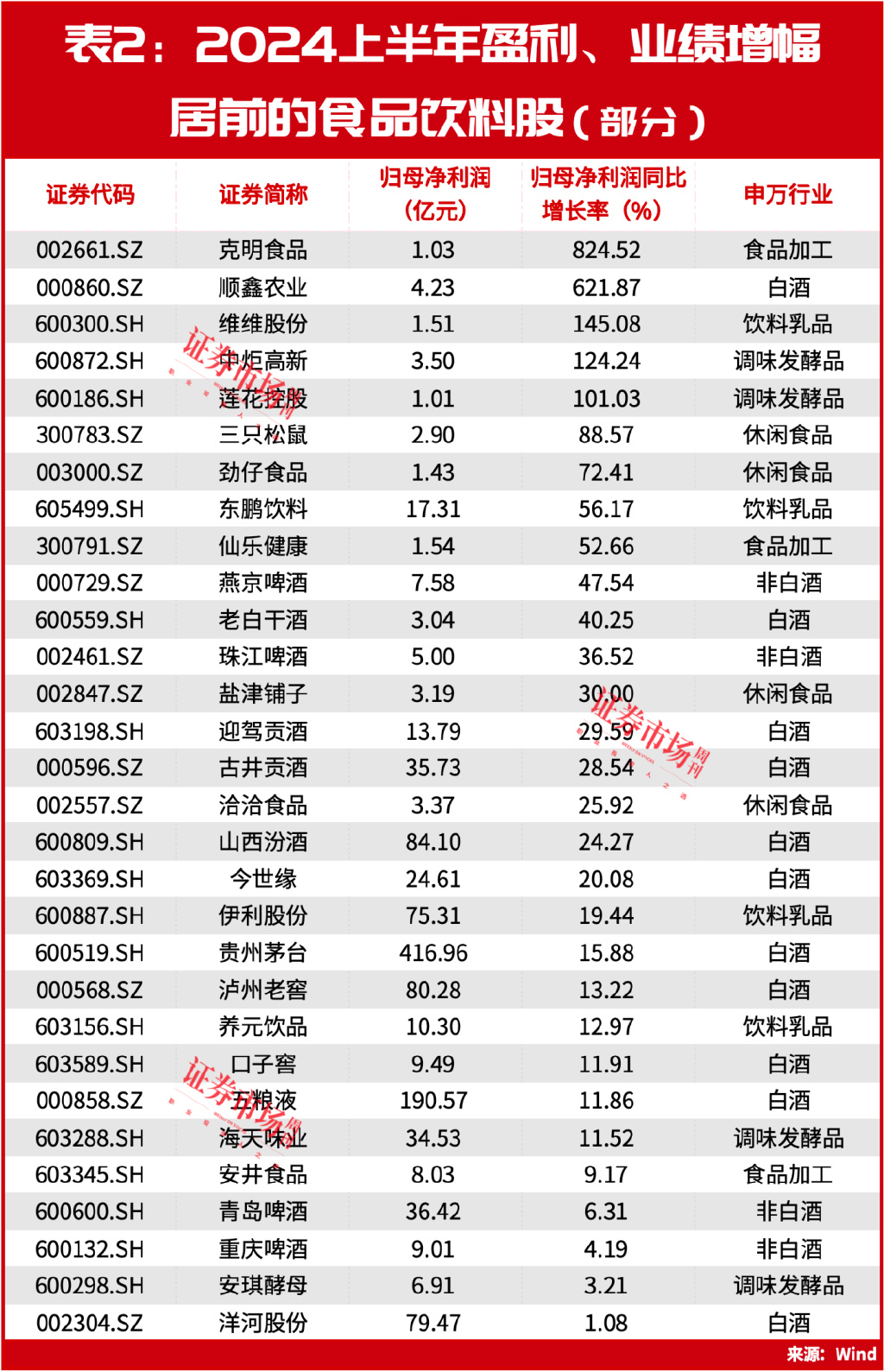 沐栀凝 第4页