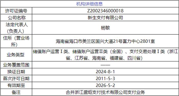 新澳天天开奖资料大全1050期,深度分析解析说明_冒险版88.521