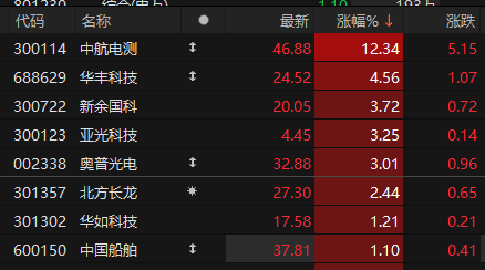 新澳今晚开奖结果查询,专业评估解析_微型版13.59