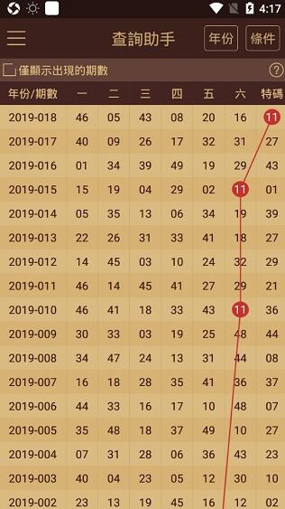 2024年12月 第1567页