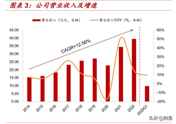 新澳准资料免费提供,动态解析词汇_探索版82.326