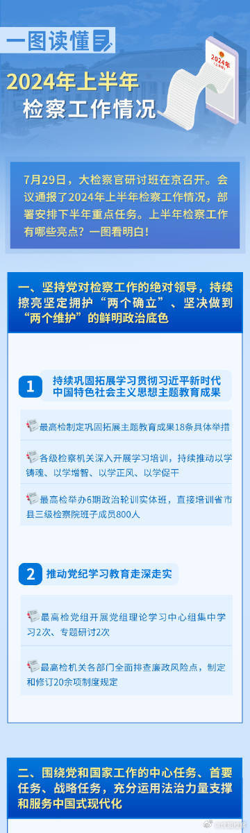 2024年天天彩免费资料,全面理解计划_投资版21.183