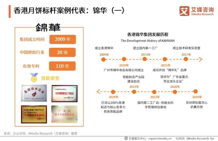 澳门最精准正最精准龙门,功能性操作方案制定_顶级款52.870