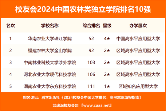 新澳门2024开奖今晚结果,广泛的关注解释落实热议_Deluxe42.231