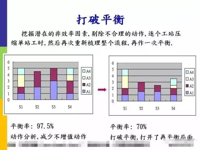 广东八二站免费提供资料,平衡性策略实施指导_Android256.184