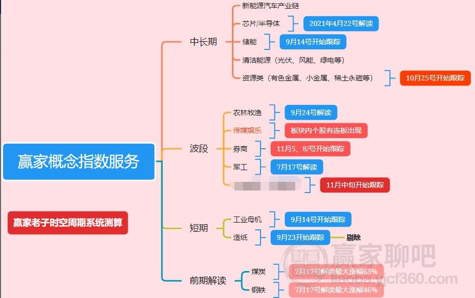 新奥2024年免费资料大全,专业数据解释定义_nShop76.389