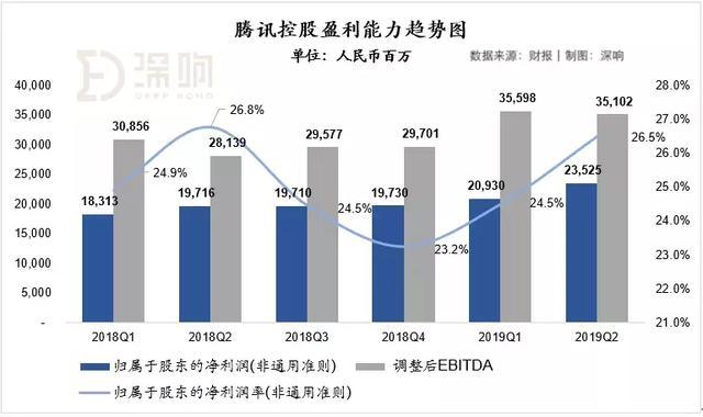 2024新奥正版资料大全,完善的执行机制解析_4DM12.627