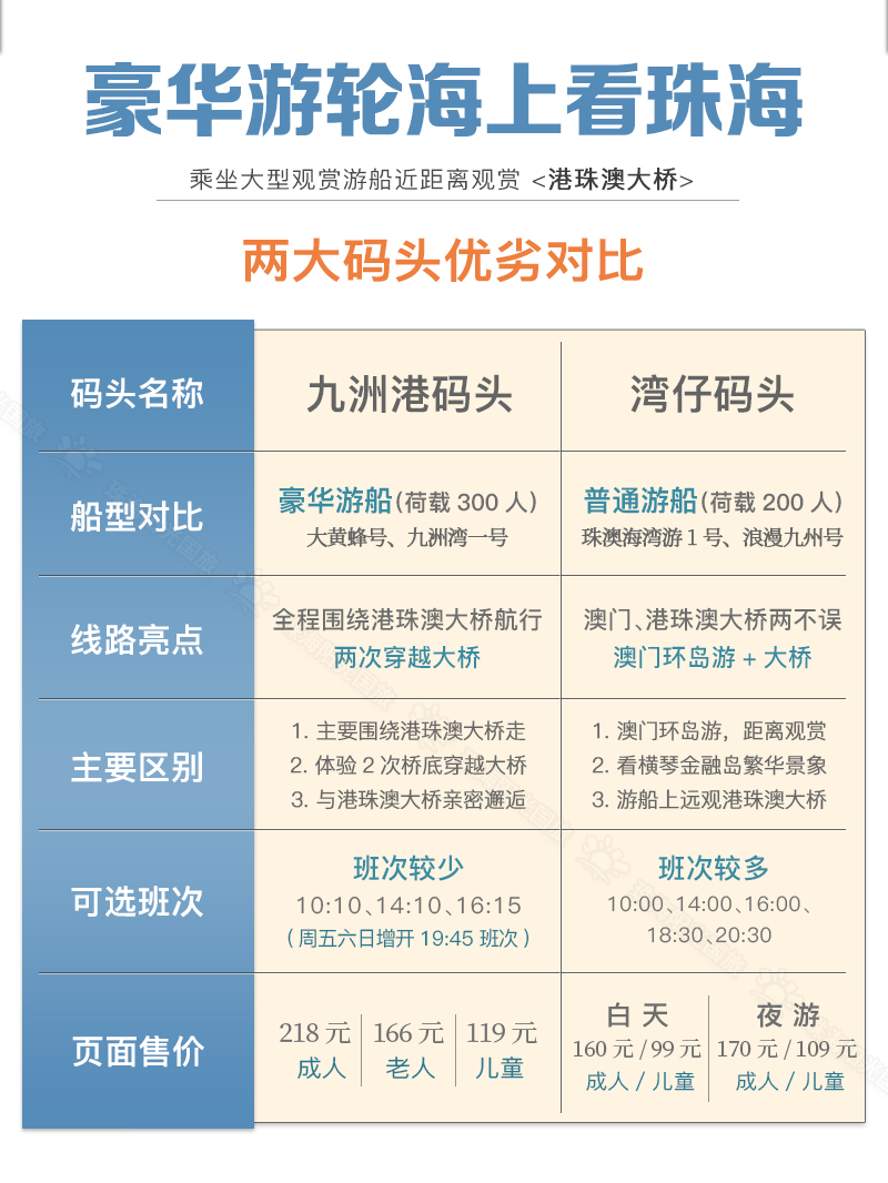 新澳天天开奖资料大全旅游攻略,科学依据解释定义_试用版49.103