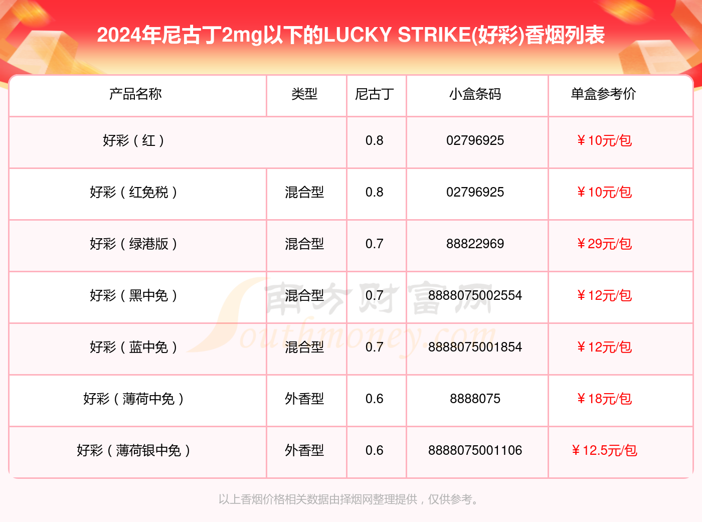 2024澳门天天开好彩大全65期,数据驱动计划_eShop33.313