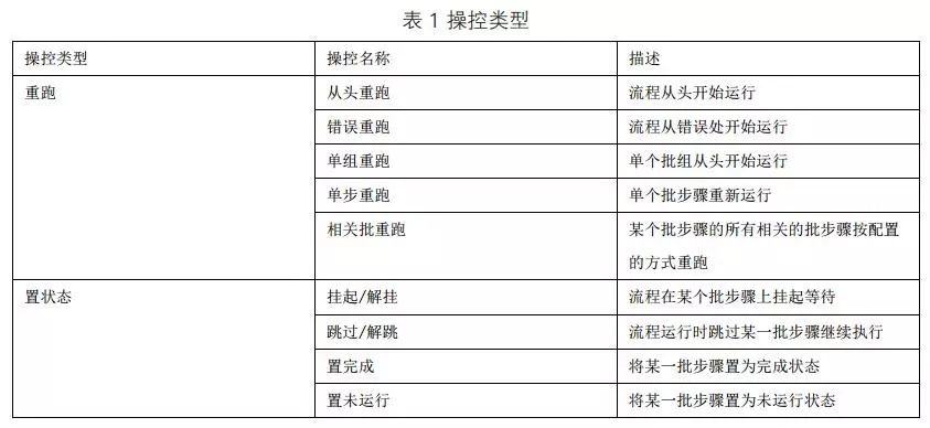 澳门三肖三码精准100%黄大仙,广泛的解释落实方法分析_UHD87.793