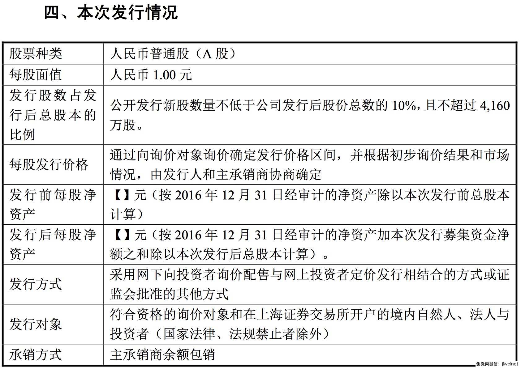 正版资料免费资料大全十点半,实地评估说明_静态版27.614