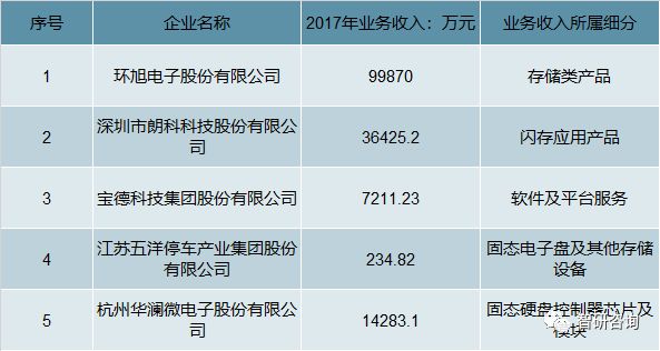 2024新澳正版资料最新更新,国产化作答解释落实_粉丝款41.92