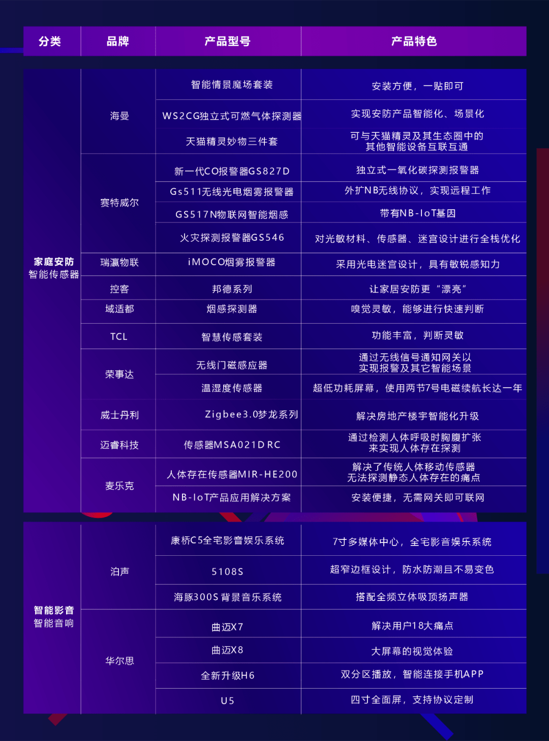 新澳门历史开奖记录查询今天,专业调查解析说明_kit83.99