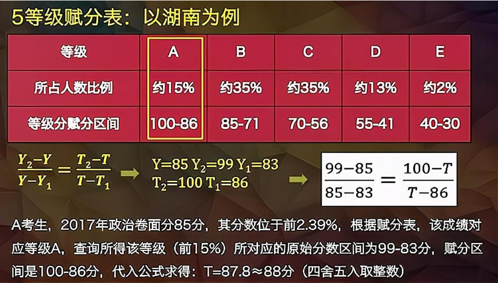 澳门六开奖结果号码,绝对经典解释落实_静态版87.317