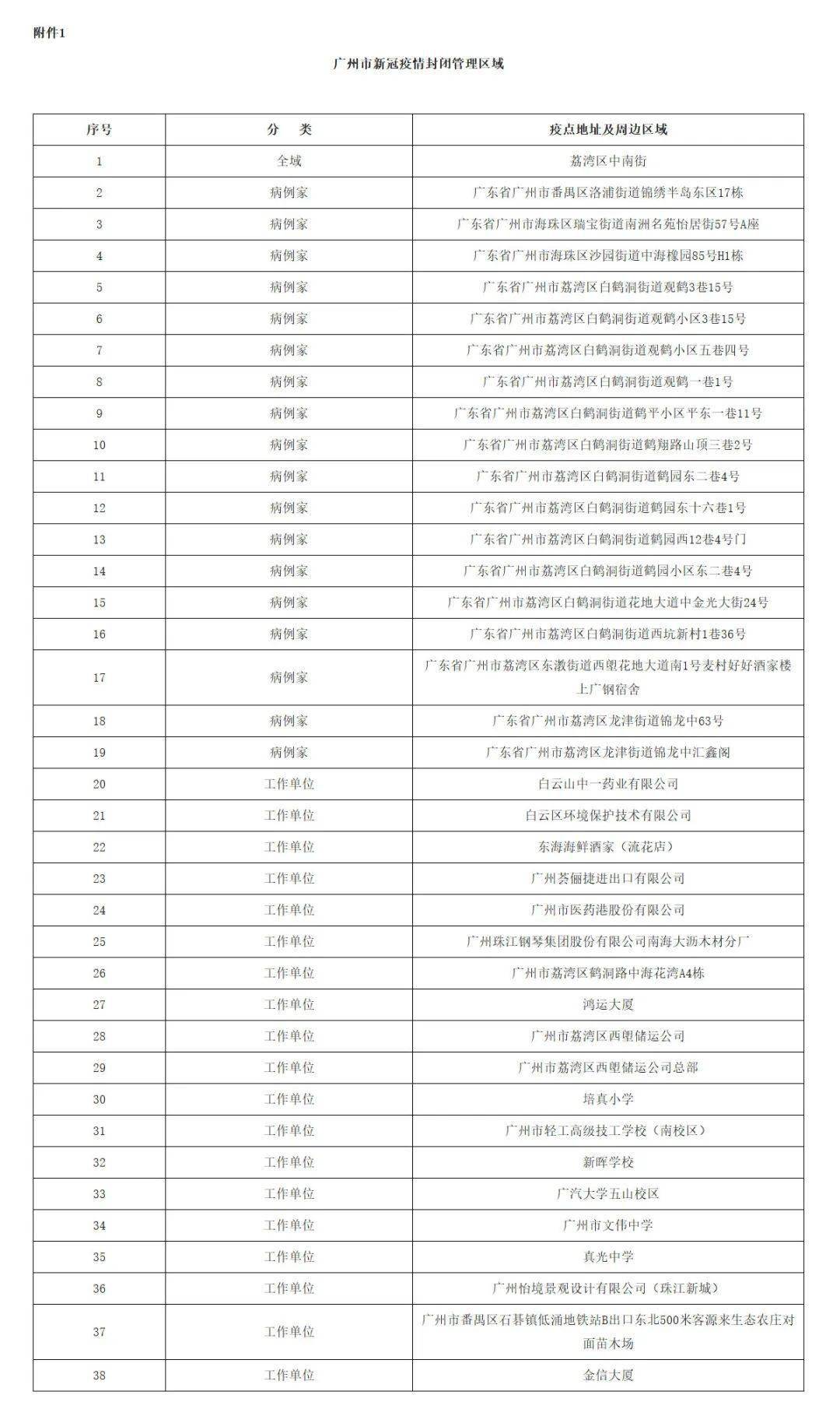 梦回仙境 第4页