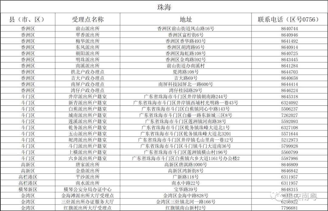 2024年正版资料免费大全挂牌,国产化作答解释落实_RX版97.153