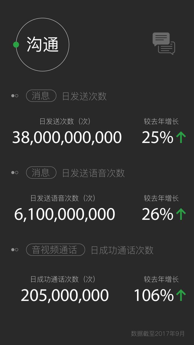 2024新澳资料免费大全,数据资料解释落实_精英款30.527