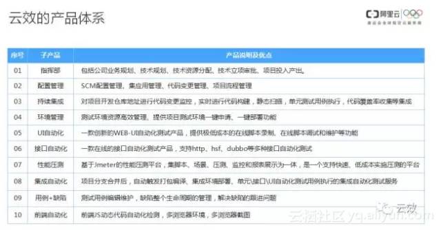 新澳历史开奖记录查询结果,实践案例解析说明_RX版43.974