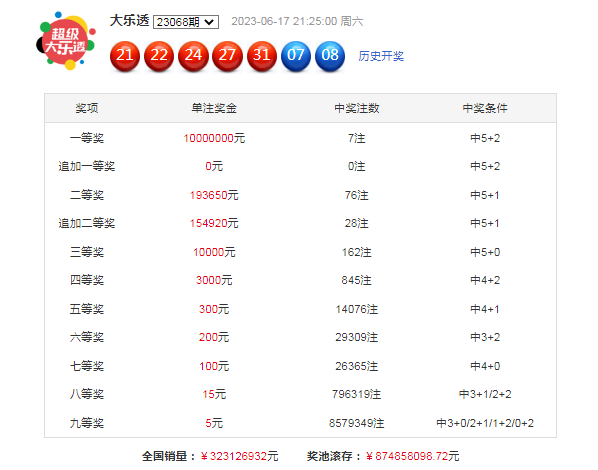 新澳天天开奖资料大全最新100期,专家解读说明_ios45.433