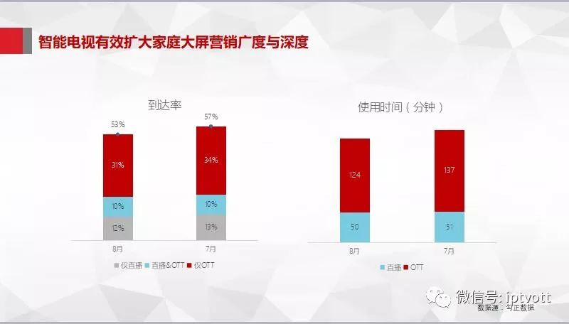 2024年12月 第1651页