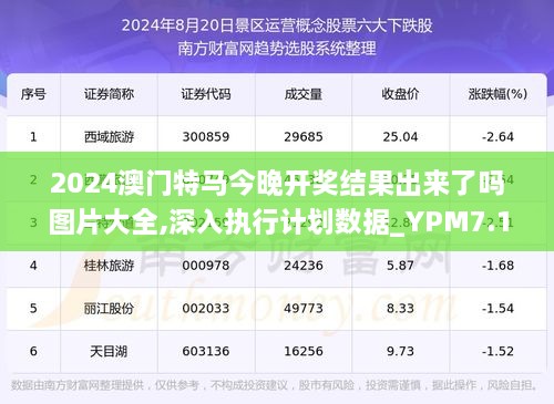 今天晚9点30开特马,决策资料解释落实_U33.928