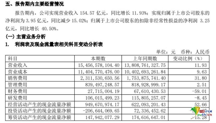 柠檬为何心酸 第4页