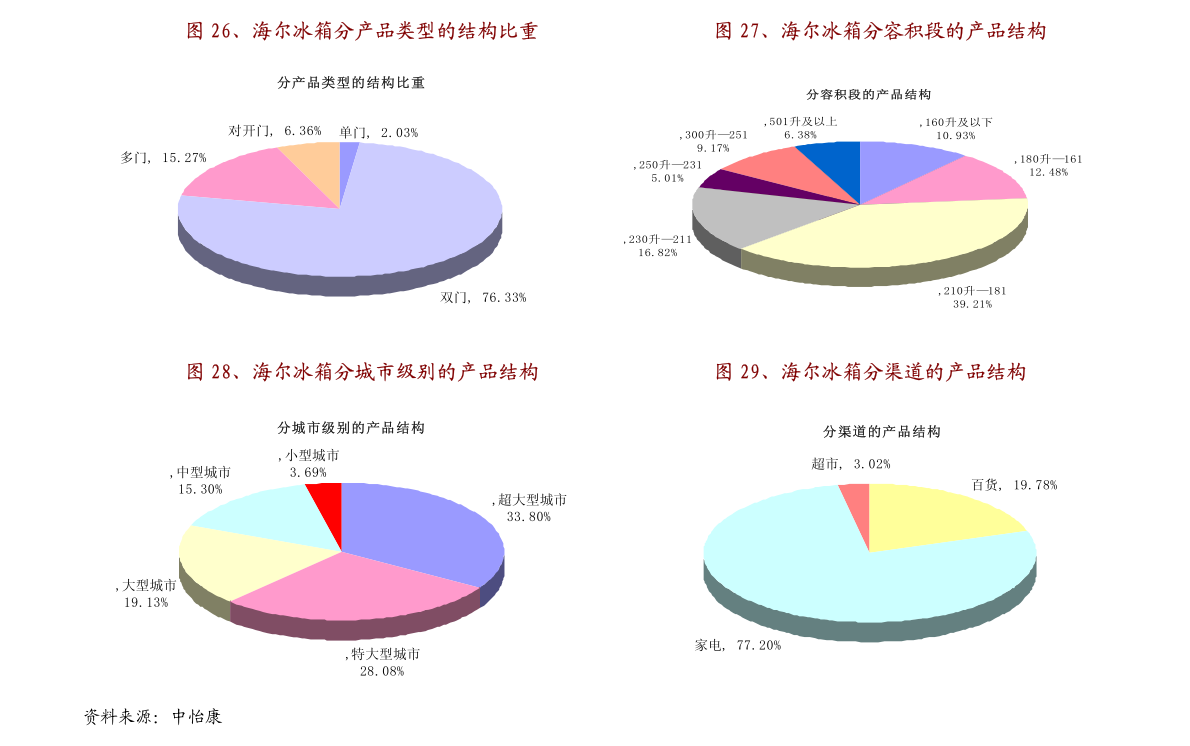 新澳门天天开奖澳门开奖直播,实地执行数据分析_M版62.41.88