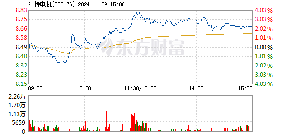 2024澳门特马今晚开奖49图,高速方案规划响应_潮流版2.774