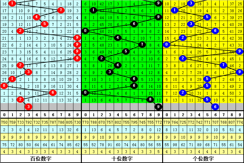 猫贪余温 第4页