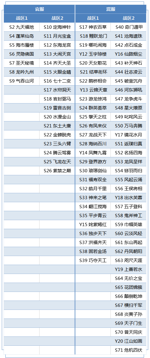 二四六天天彩资料大全网最新排期,实证数据解释定义_理财版48.128