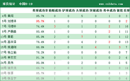 7777788888澳门开奖2023年一,数据解答解释落实_精装款49.610