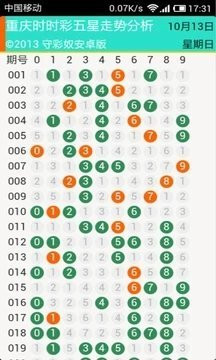 2024澳门天天开好彩大全凤凰天机,国产化作答解释落实_专业版94.867