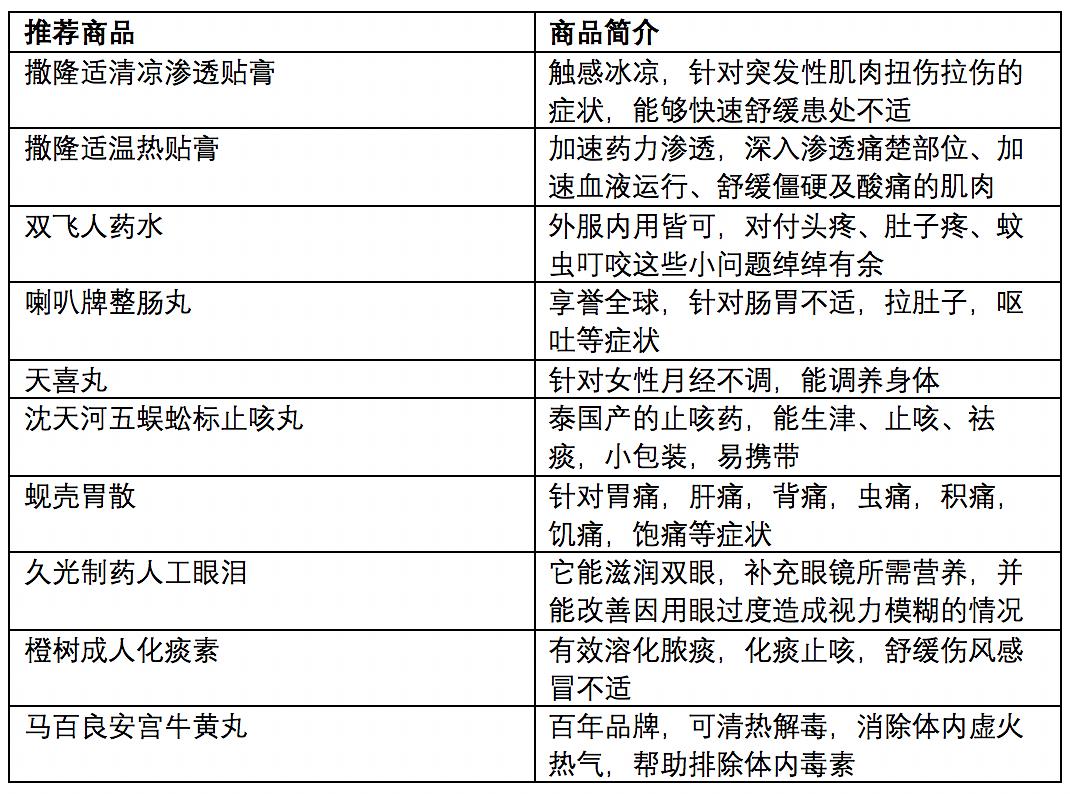 澳门2024 年332 期开奖结果,快速响应策略方案_标准版75.220