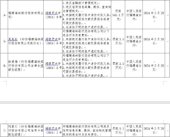 新澳门开奖记录查询今天,统计研究解释定义_PalmOS66.830