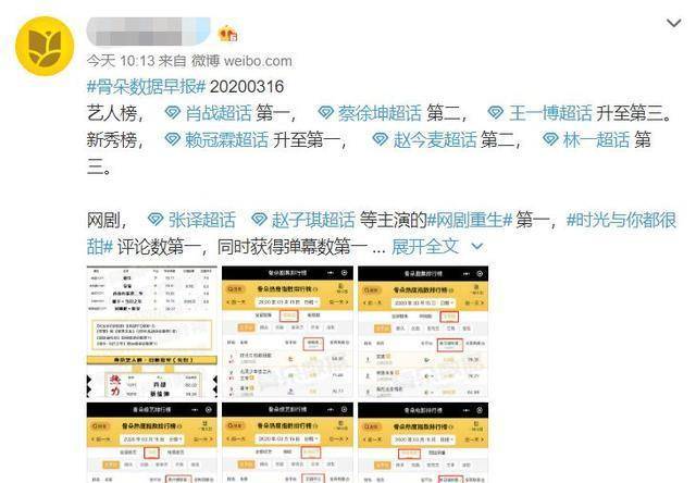 三肖三期必出特肖资料,数据分析引导决策_HarmonyOS35.709