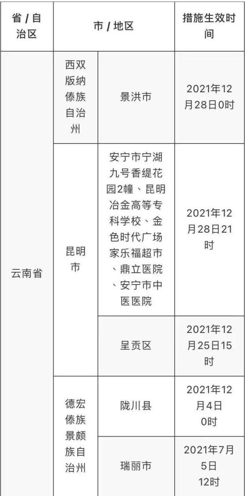 澳门一码一肖一恃一中354期,经济性执行方案剖析_钱包版62.558