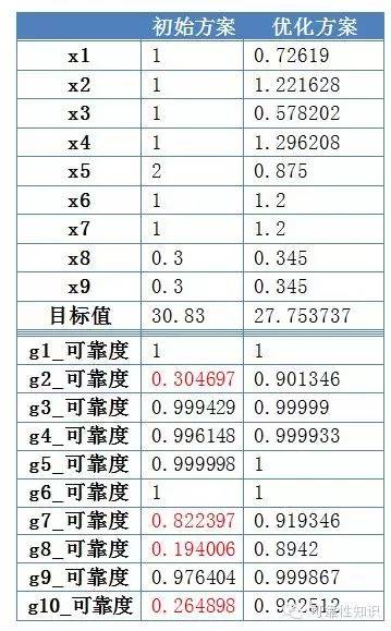 新澳门开奖结果2024开奖记录,可靠设计策略解析_精简版87.452