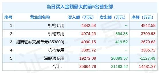 新澳2024今晚开奖资料,全部解答解释落实_BT22.815