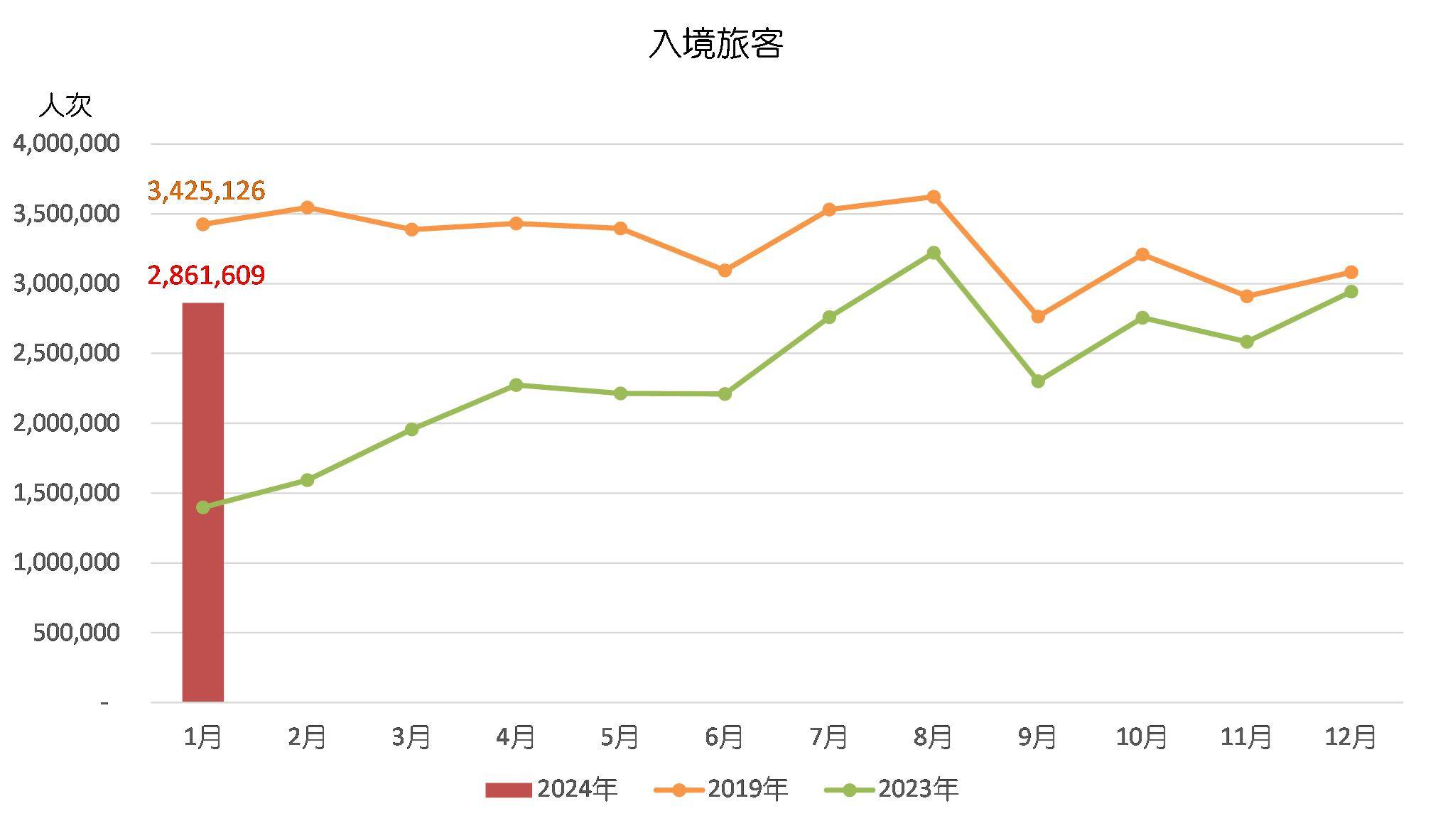 2024年澳门天天开奖结果,实地分析数据设计_8K90.881